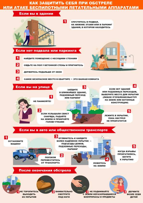 КАК ЗАЩИТИТЬ СЕБЯ ПРИ ОБСТРЕЛЕ ИЛИ АТАКЕ БЕСПИЛОТНЫМИ ЛЕТАТЕЛЬНЫМИ АППАРАТАМИ